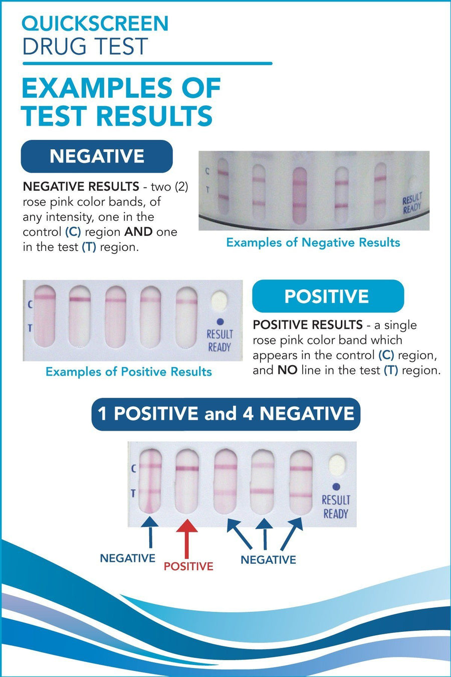 (25 Pack) 1 Panel QuickScreen Dipcard - 9027T - Benzodiazepines - BZO-Countrywide Testing